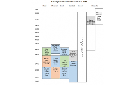 Planning des Entrainements Saison 2021-2022