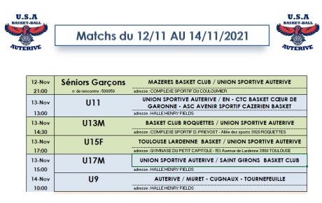 Matchs Weekend du 12 au 14 Novembre 2021