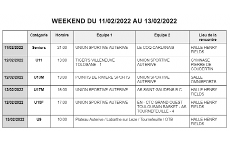 Rencontres du 11 au 13 Février 2022