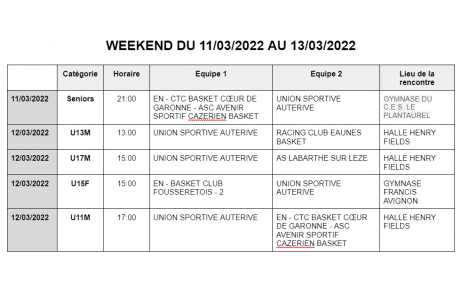 Rencontres weekend du 11/03/2022 au 13/03/2022